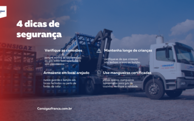 Dicas de Segurança